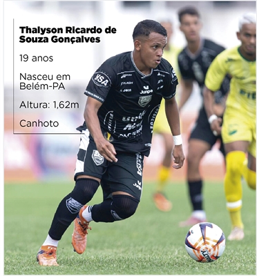 Thalyson, de 19 anos, tem chamado a atenção na Copa São Paulo de Futebol Júnior 2026 (Foto: Jhenifer Cristine)