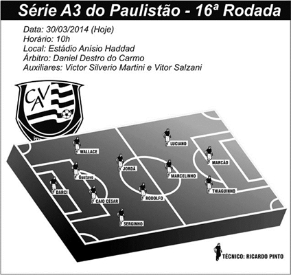Técnico leva time com uma alteração para Rio Preto