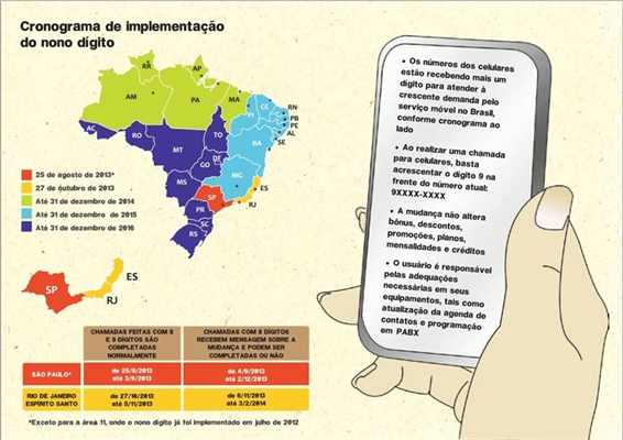 Celulares da região ganham novo dígito hoje