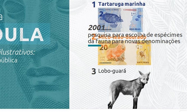(Foto: Divulgação/Banco Central)
