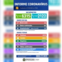 Votuporanga aplicou a primeira dose da vacina em 6.298 pessoas e a segunda em 2.122 (Imagem: Prefeitura de Votuporanga)