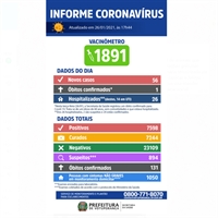 Município tem 14 pessoas internadas em leitos de UTI Covid (Imagem: Prefeitura de Votuporanga)