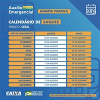 Calendário com as datas dos saques da quarta parcela do auxílio emergencial (Foto: Divulgação/ Caixa)
