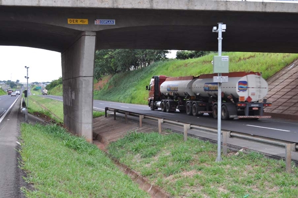 Mais de 13 mil multados por excesso de velocidade