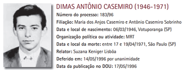 Ossada de votuporanguense desaparecido político da ditadura é identificada