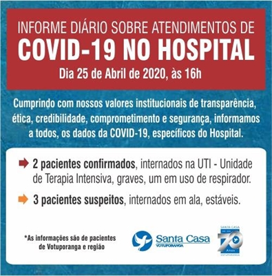(Prefeitura de Votuporanga)