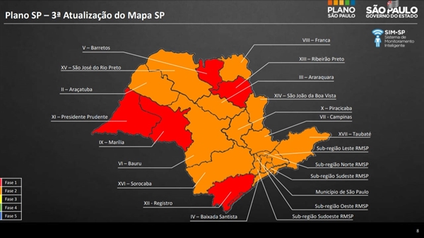 Veja como ficou o mapa de classificação do Plano SP (Foto: Divulgação/Governo de São Paulo)