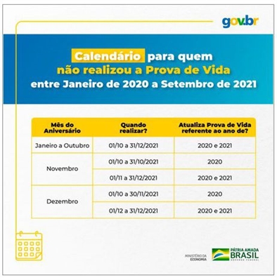 A medida vale para aqueles que não comprovaram vida junto ao governo federal entre janeiro de 2020 a setembro de 2021 (Foto: Ministério da Saúde/Divulgação)