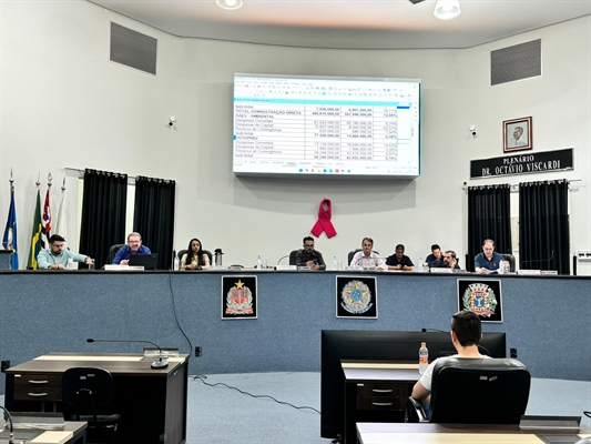 Câmara inicia debates sobre orçamento de R$ 690 milhões para Votuporanga em 2025 (Foto: Assessoria)