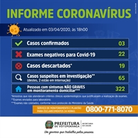 (Prefeitura de Votuporanga)