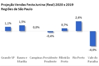 (Foto: Reprodução/ APAS)