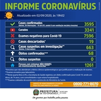 (Prefeitura de Votuporanga)