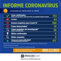 (Foto: Prefeitura de Votuporanga)
