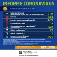 (Prefeitura de Votuporanga)