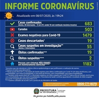 (Prefeitura de Votuporanga)