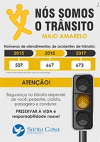 Maio Amarelo: Santa Casa participa de lançamento da campanha (Foto: Divulgação/Santa Casa)
