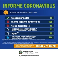 (Prefeitura de Votuporanga)