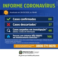 Secretaria da Saúde de Votuporanga (Prefeitura de Votuporanga)