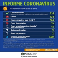 (Prefeitura de Votuporanga)