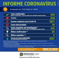 (Prefeitura de Votuporanga)