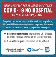 (Prefeitura de Votuporanga)