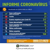 (Prefeitura de Votuporanga)
