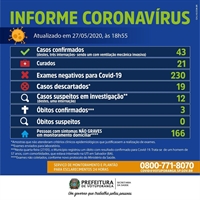 (Prefeitura de Votuporanga)