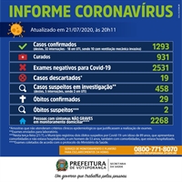 (Prefeitura de Votuporanga)
