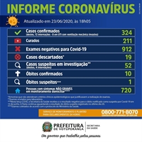 (Prefeitura de Votuporanga)