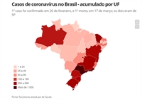 As secretarias estaduais de Saúde divulgaram, até as 8h45 desta segunda-feira, 30 (Foto: Reprodução/G1)