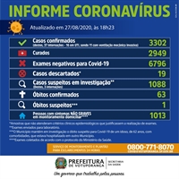(Prefeitura de Votuporanga)