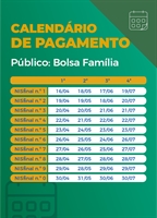 Calendário de pagamento das parcelas do auxílio emergencial para beneficiários do Bolsa Família (Foto: Arte/Agência Brasil)