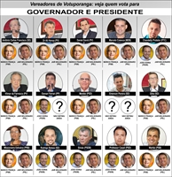 Na Câmara Municipal, a maioria votará em Jair Bolsonaro (PSL) e Márcio França (PSB) (Foto: Daniel Castro/A Cidade)