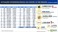 Boletim epidemiológico do novo coronarírus em 30/08/2020 (Foto: Divulgação/Ministério da Saúde)